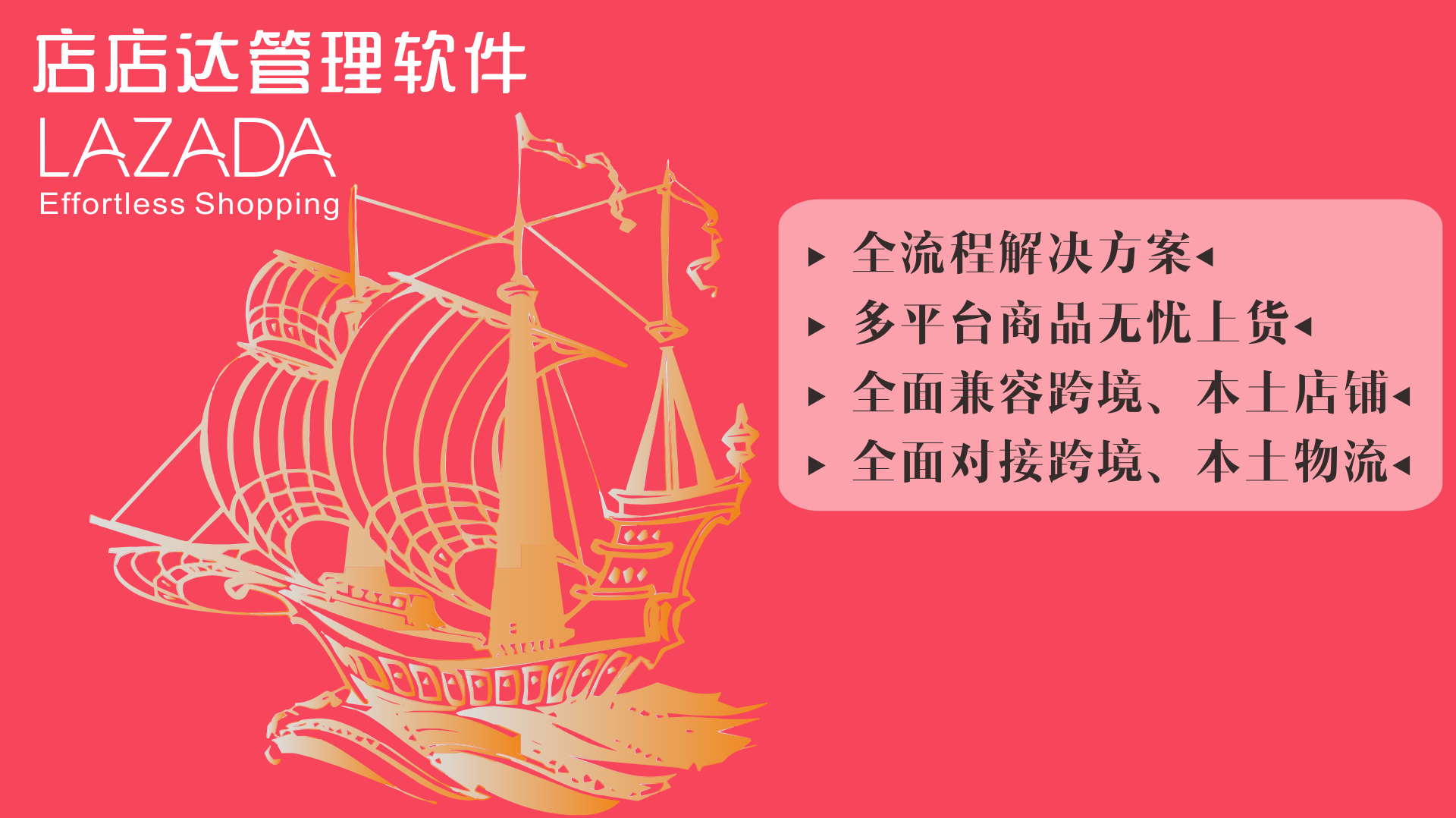 总览